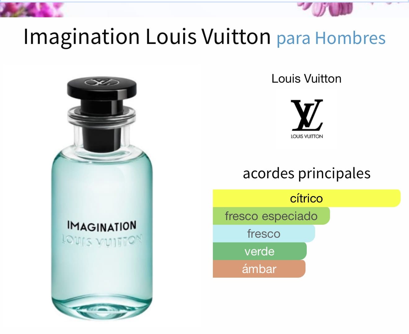 Miniatura de Amber Oud Aqua Dubai