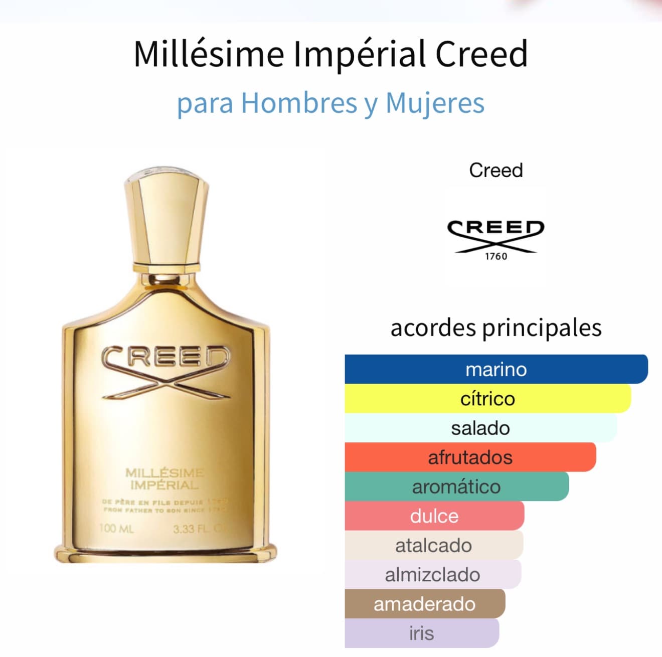 Miniatura de Club de Nuit Milestone