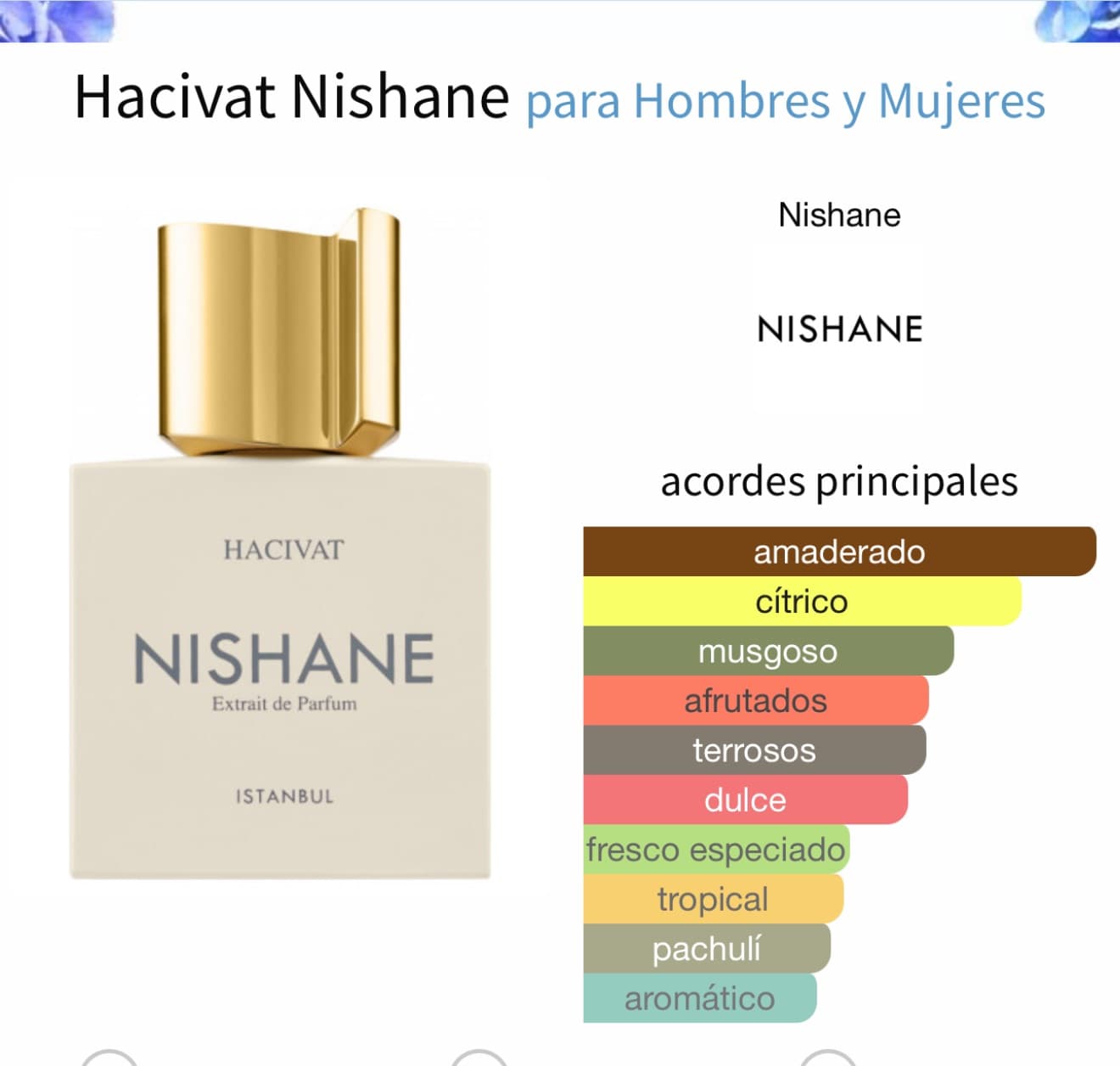 Miniatura de Hawas Black