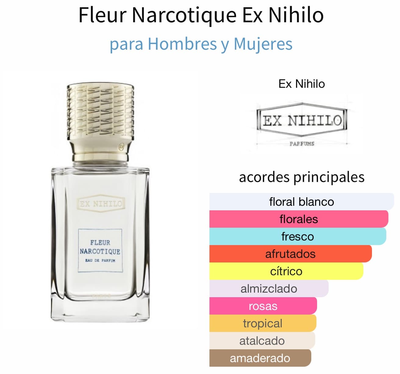 Miniatura de La Fleur Bouquet