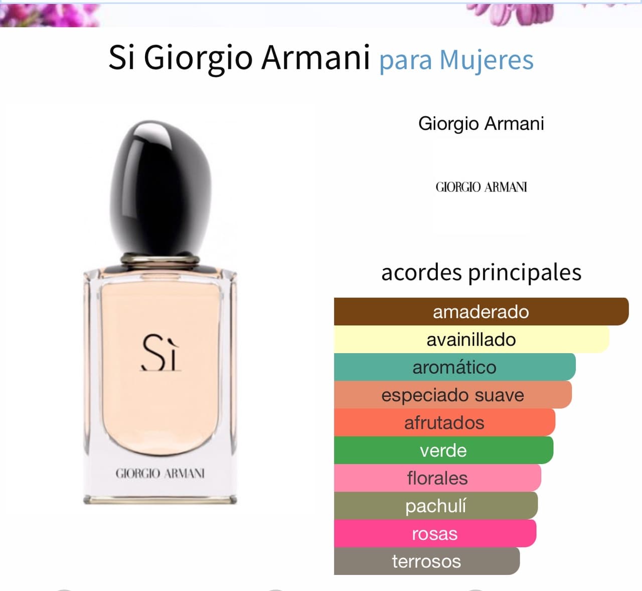 Miniatura de Watani